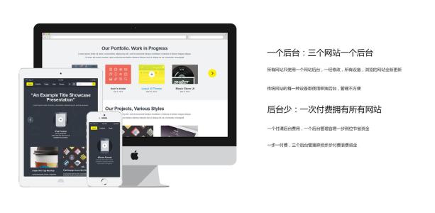 先进的SEO需要知道算法的更新